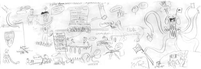 Drawings