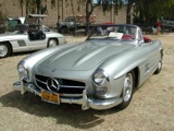 Convertibles