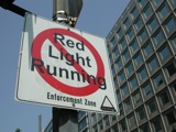 Prohibition Signs