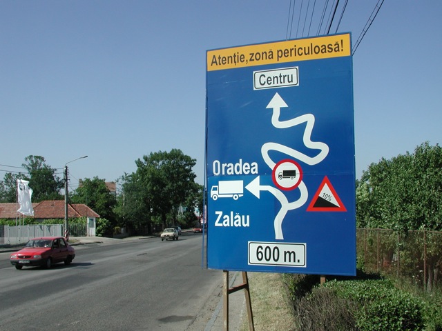 Prohibition Signs