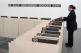 Stedelijk Museum